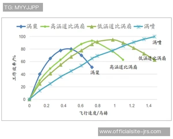 LNG战队在CSGO赛事中的表现分析与未来发展趋势探讨 LNG战队在CSGO赛事中的表现分析与未来发展趋势探讨