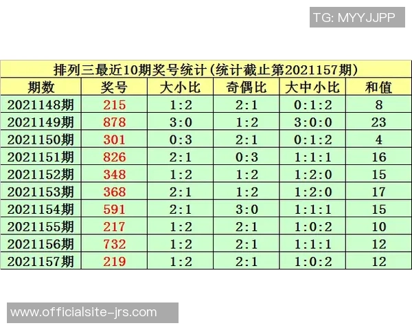 太阳与热火对决分析大小分预测及投注策略探讨